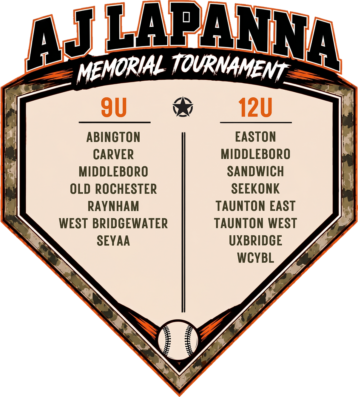 AJ LaPanna Memorial Tournament 2026 – Front & Back Tournament Tee